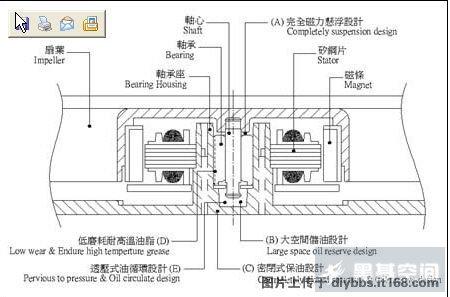 散熱電機