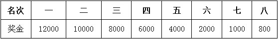 千島湖馬拉松賽