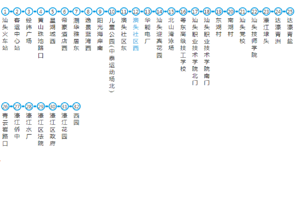 汕頭公交8路