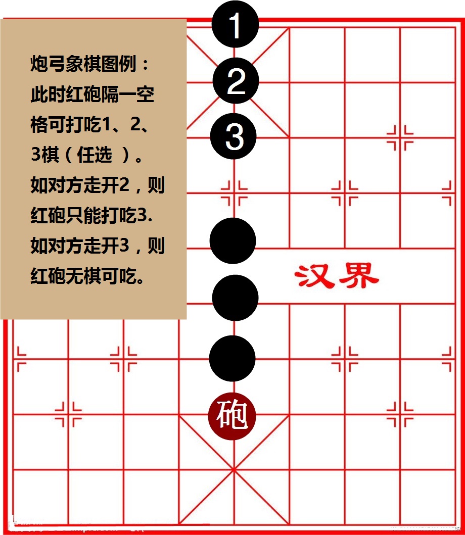 全能象棋