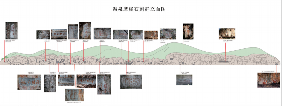 溫泉摩崖石刻群