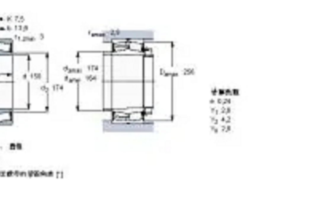 SKF 22230-2CS5K-VT143軸承