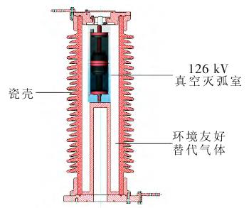 瓷柱式真空斷路器氣體外絕緣方式