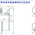 UC218軸承