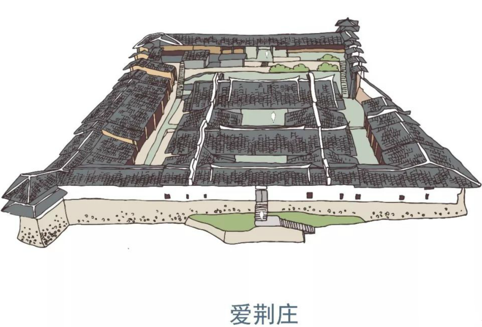 永泰莊寨建築群