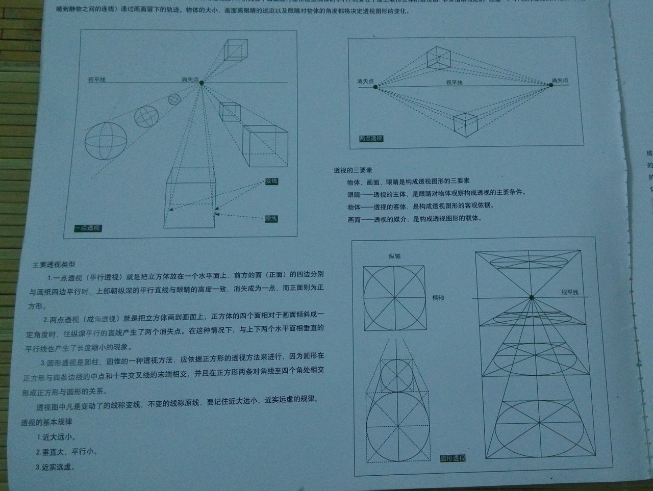 主旋律結構與明暗素描靜物