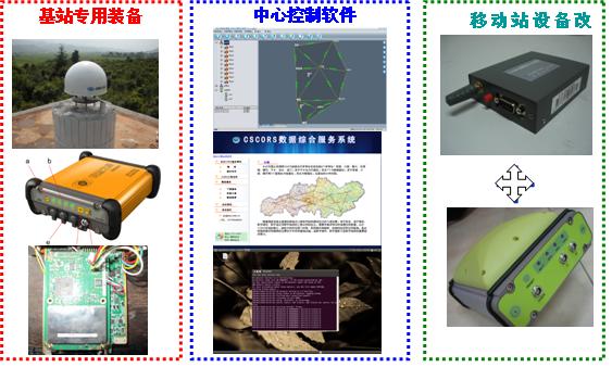 國土資源部土地實地調查監測技術重點實驗室