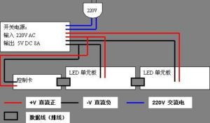 HTTP連線漏洞查找工具