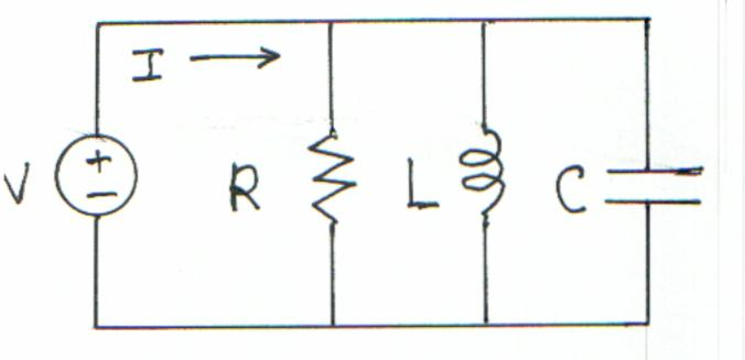 RLC電路