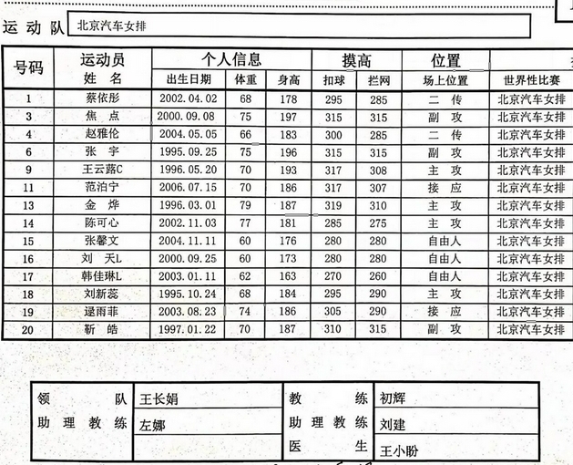 2021年全國女排錦標賽