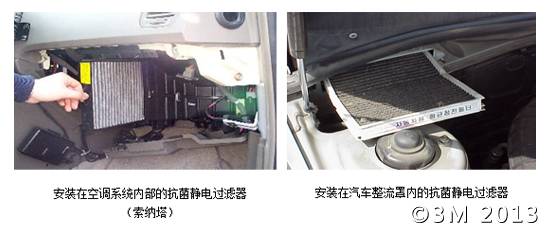 汽車空調過濾器