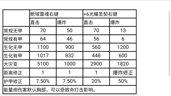 斷域雷魂