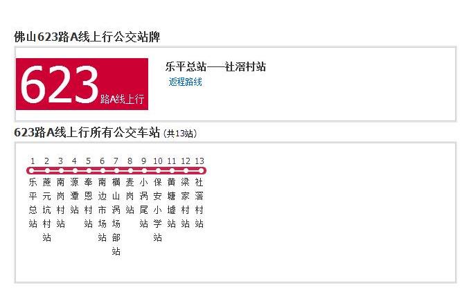 佛山公交623路A線