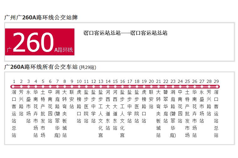 廣州公交廣260A路環線