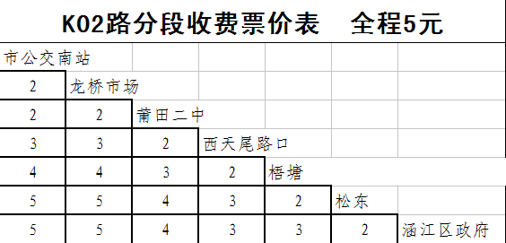 莆田市公共運輸有限公司