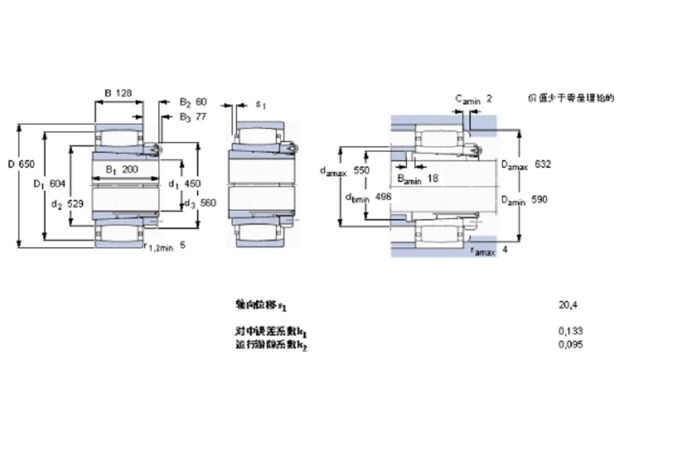 SKF C3996KM+OH3996H軸承