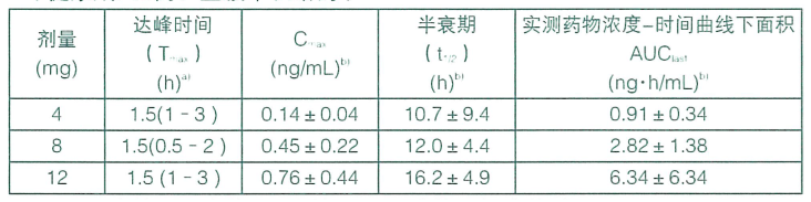 布南色林