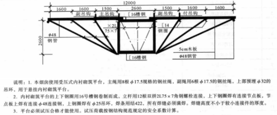 高聳混凝土筒體附著式鷹架施工工法