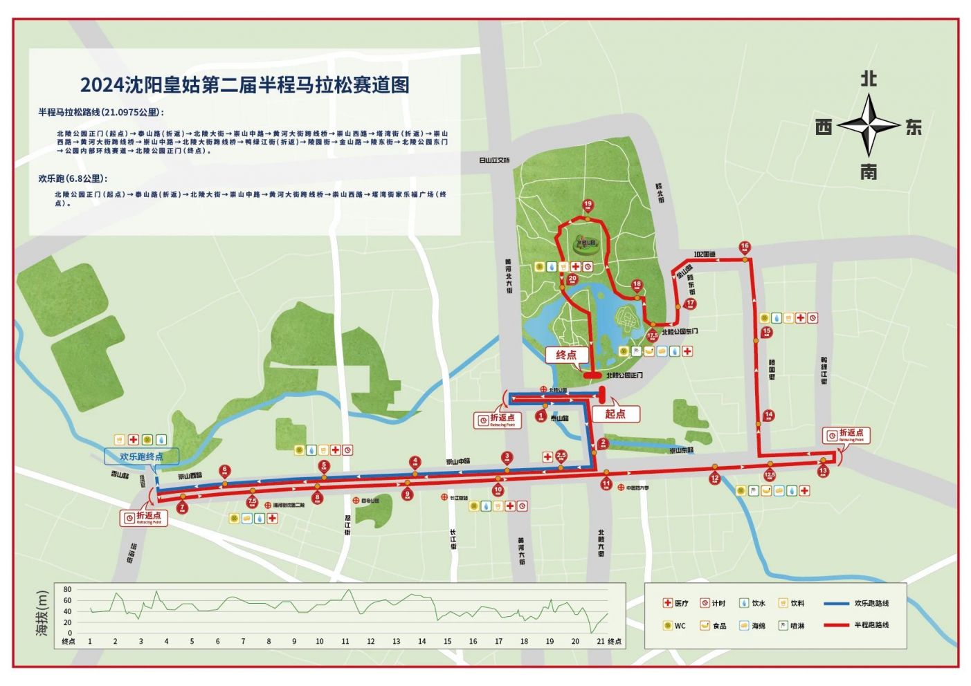 2024瀋陽皇姑第二屆半程馬拉松