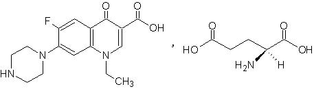 谷氨酸諾氟沙星氯化鈉注射液