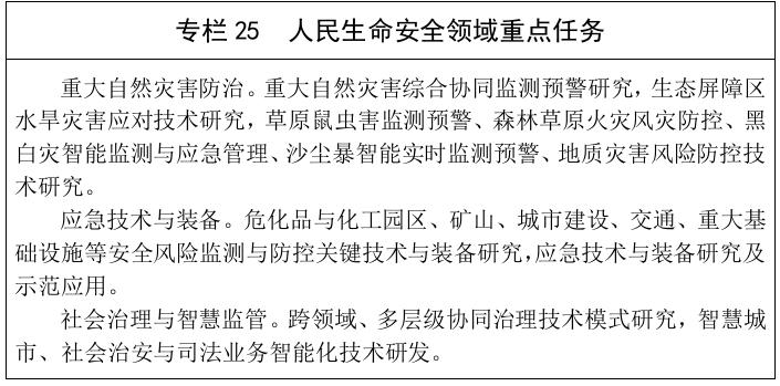 內蒙古自治區“十四五”科技創新規劃