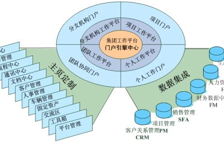 微宏軟體技術（杭州）有限公司