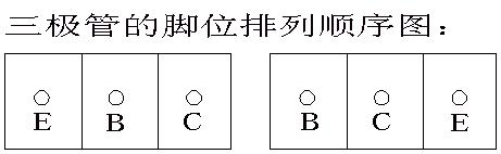 三極體(雙極電晶體)