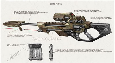 ECHO SNIPER RIFLE狙擊步槍