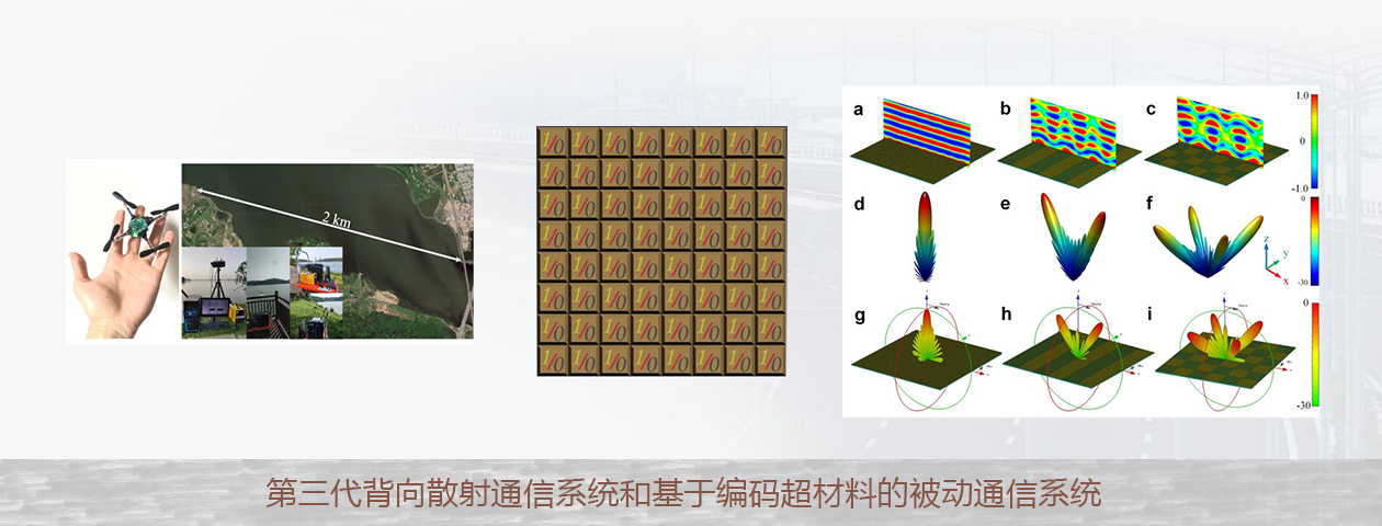 華中科技大學天地一體化實驗室