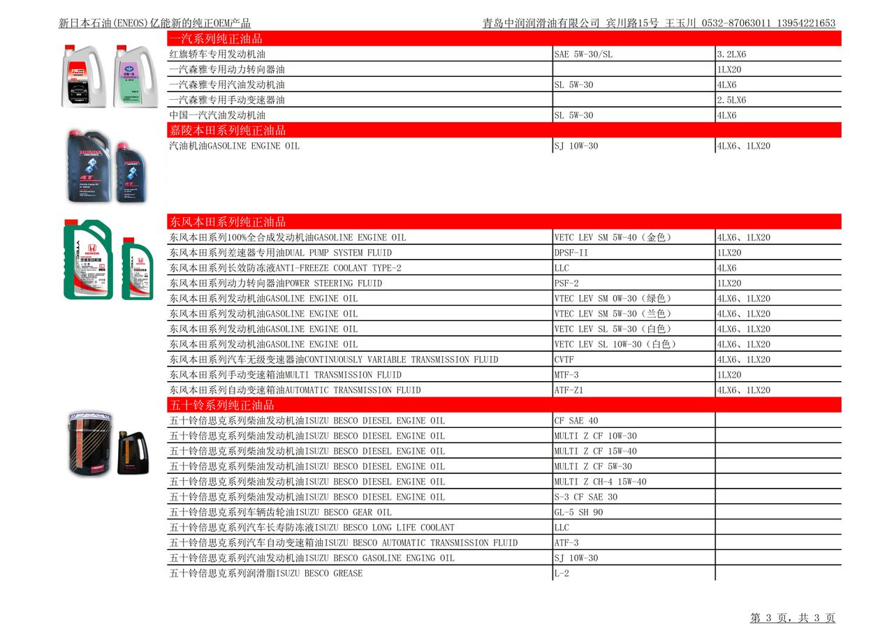 新日本石油(ENEOS)億能新的OEM產品-3