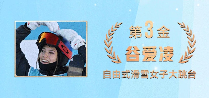 2022年北京冬季奧運會中國體育代表團