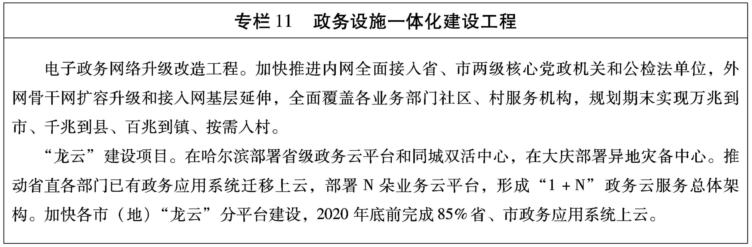 “數字龍江”發展規劃（2019-2025年）