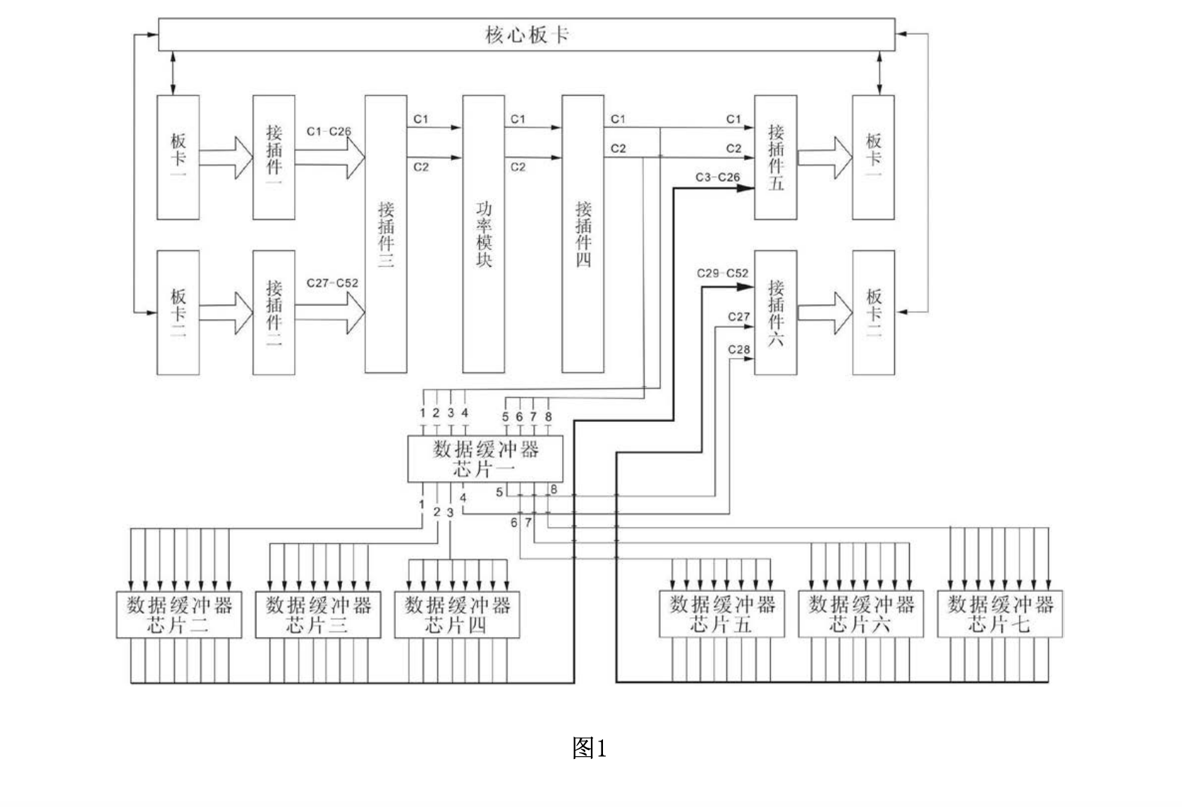 一種TSM控制系統背板電路