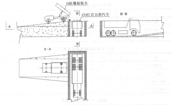 小坡度斜井機械化配套快速施工工法