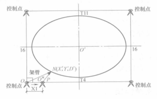 大面積青銅裝飾板施工工法