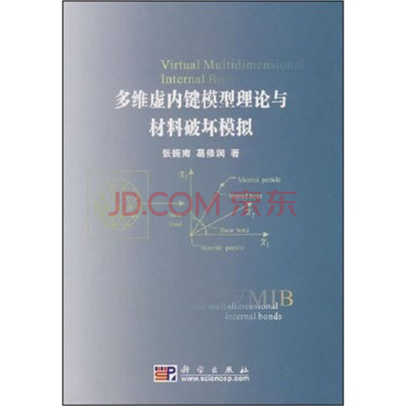 多維虛內鍵模型理論與材料破壞模擬