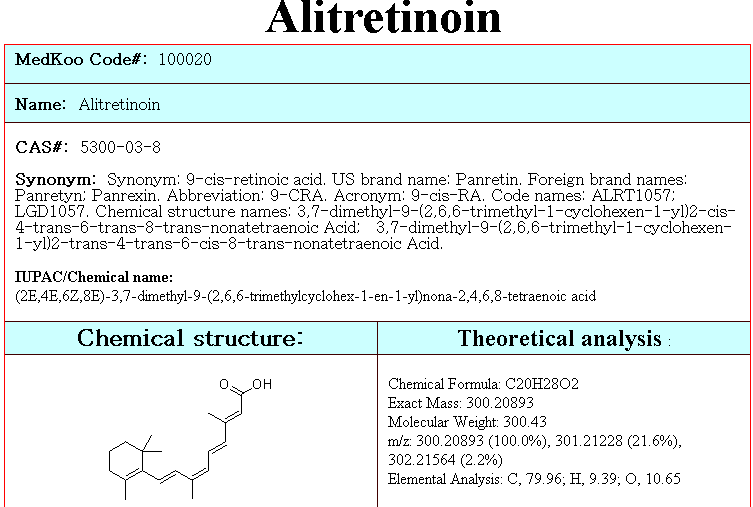 Alitretinoin