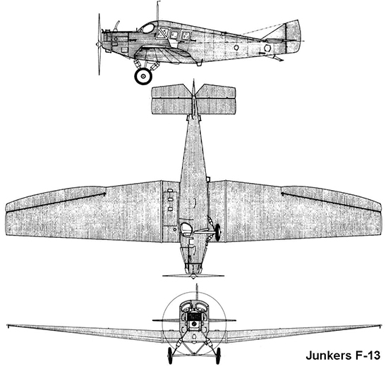 Junkers F.13