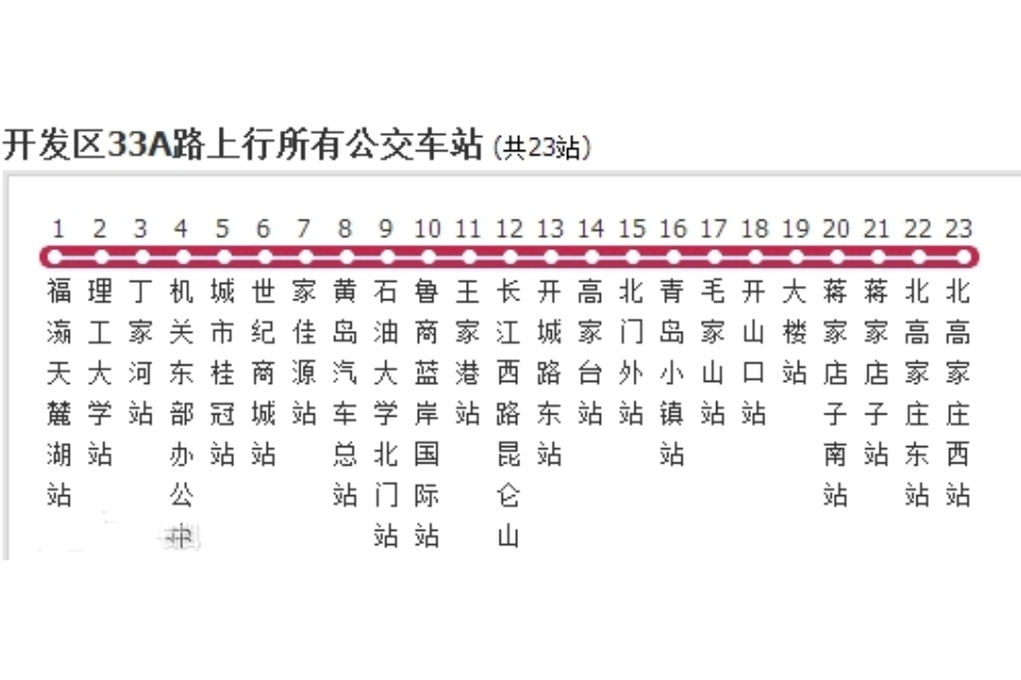 青島公交開發區33A路