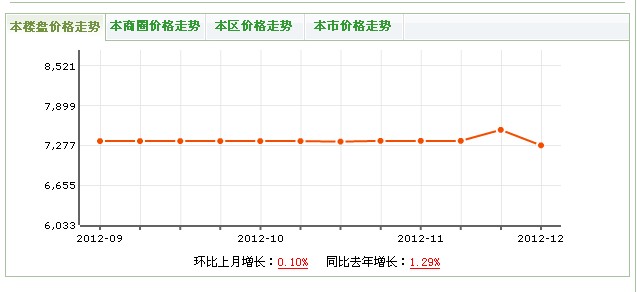 科沁苑