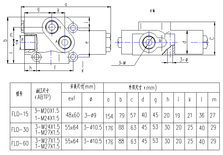 FLD分流閥