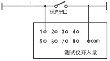 六相繼電保護校驗