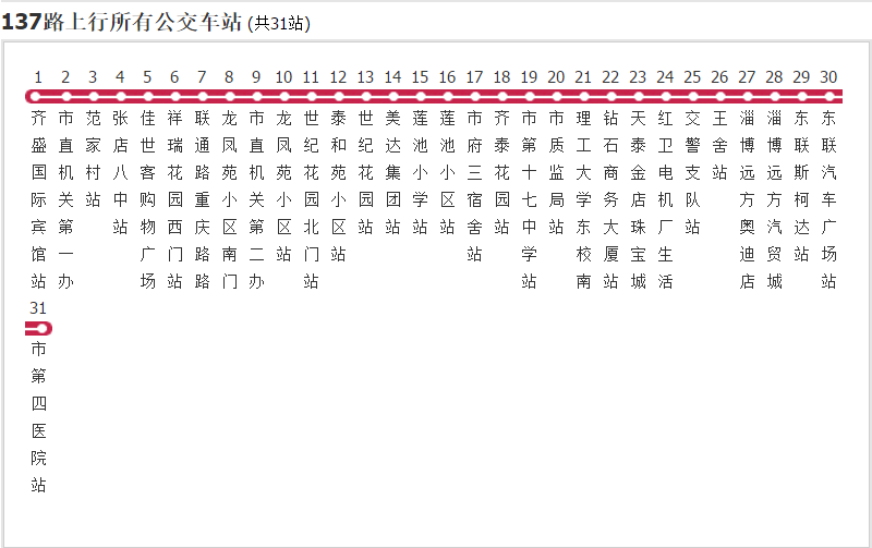 淄博公交137路