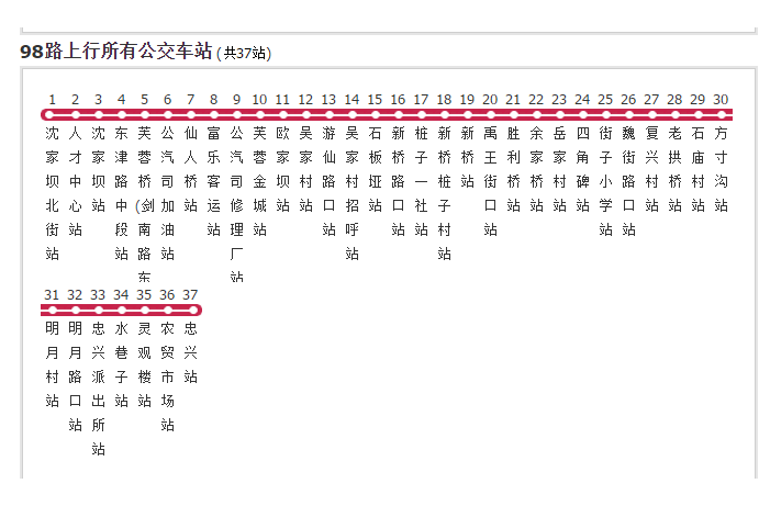 綿陽公交98路