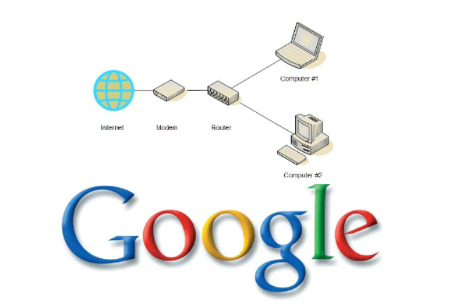 Google Public DNS