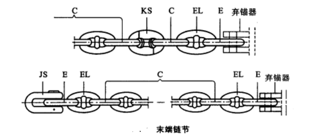 圖5