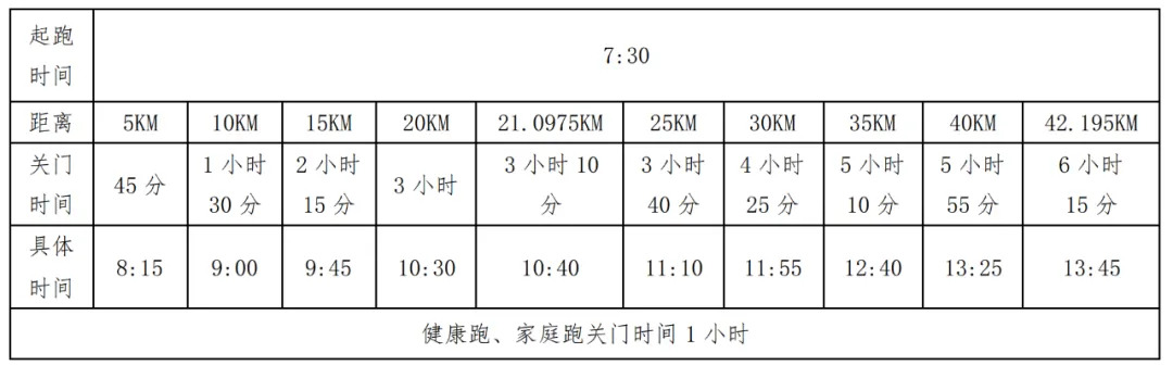 2024嘉峪關長城馬拉松