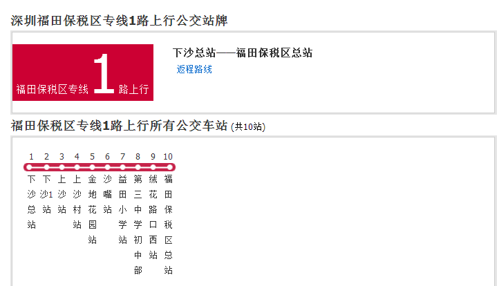 深圳公交福田保稅區專線1路