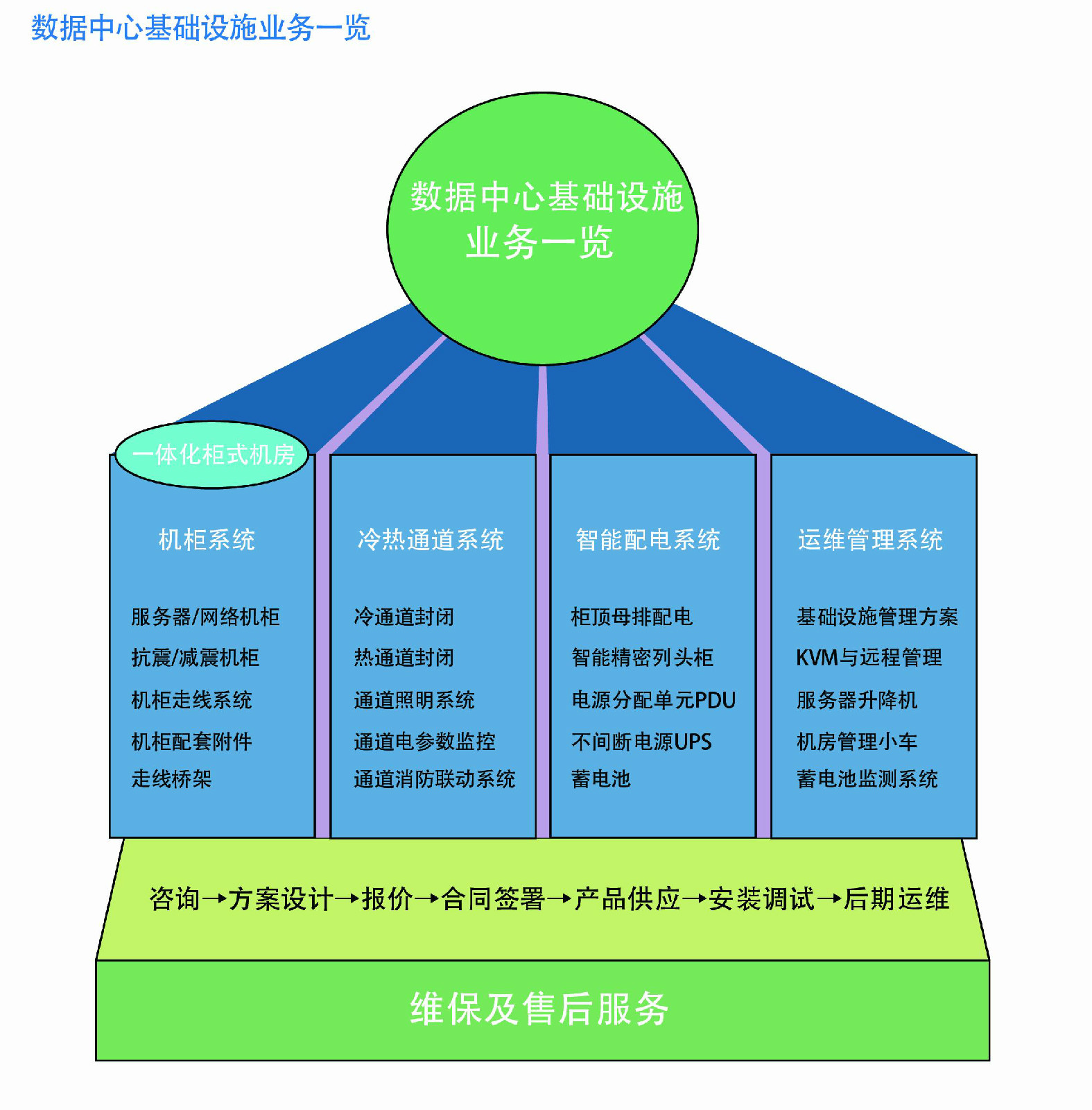 長城佳華（北京）科技有限公司