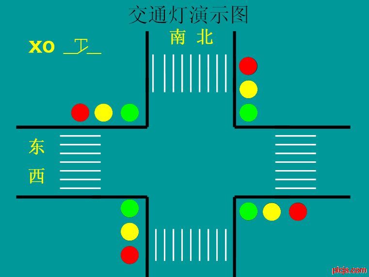 控制序列